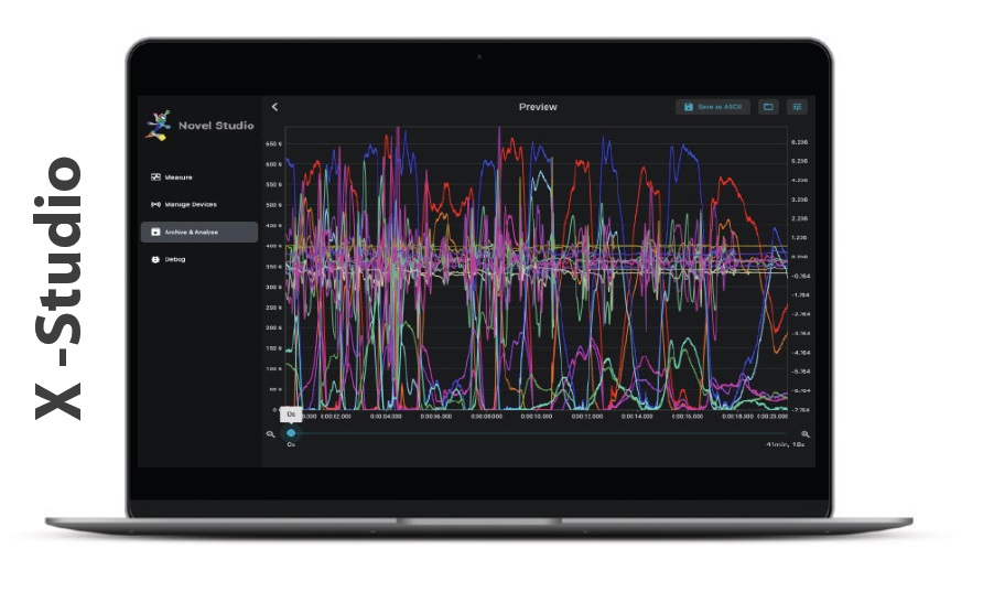 novel studio displaying recorded measurement curves